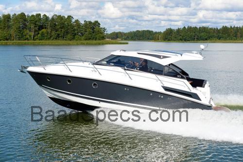 Grandezza 33 OC tekniske specifikationer og anmeldelser